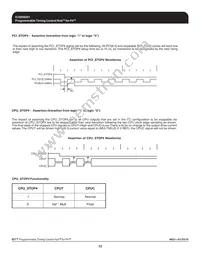 950201AFLFT-IN0 Datasheet Page 12
