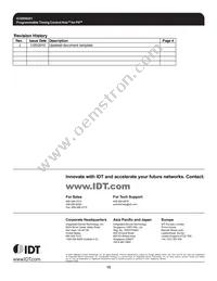 950201AFLFT-IN0 Datasheet Page 15