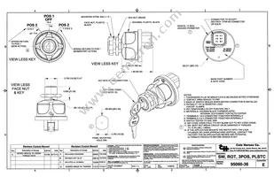 95062-53-BX Datasheet Page 17