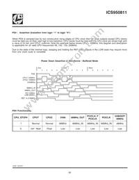 950811AGLFT Datasheet Page 15