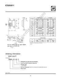 950811AGLFT Datasheet Page 16