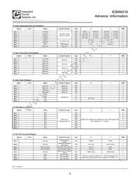 954119DFLF Datasheet Page 8