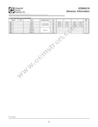 954119DFLF Datasheet Page 11