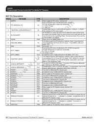 954226AGLF Datasheet Page 4