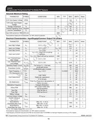 954226AGLF Datasheet Page 15