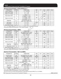 954226AGLF Datasheet Page 18