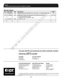 954226AGLF Datasheet Page 22