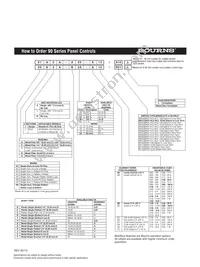 95A1A-B24-B15 Datasheet Page 6