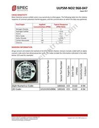 968-047 Datasheet Page 5