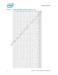 96MPXE-2.4-12M13T1 Datasheet Page 22