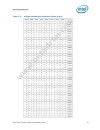 96MPXE-2.4-12M13T1 Datasheet Page 23