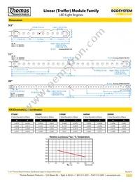 98005 Datasheet Page 2