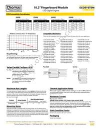 98008 Datasheet Page 2