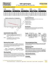 98020 Datasheet Page 2