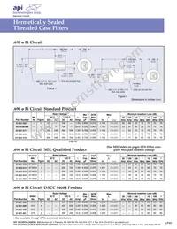 9932F-100-6005 Datasheet Page 15