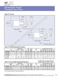 9932F-100-6005 Datasheet Page 16