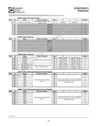 9EPRS475BGLFT Datasheet Page 12