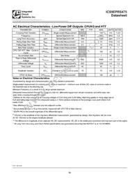 9EPRS475BGLFT Datasheet Page 16