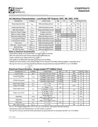 9EPRS475BGLFT Datasheet Page 17