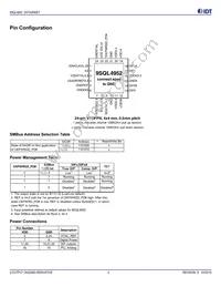 9SQL4952ANLGI8 Datasheet Page 2