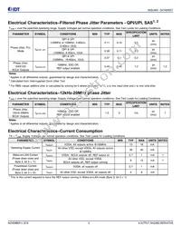 9SQL4954BNLGI Datasheet Page 9