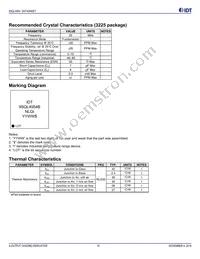 9SQL4954BNLGI Datasheet Page 16