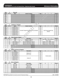 9UMS9633BKILF Datasheet Page 16