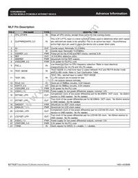 9UMS9633BKLF Datasheet Page 5