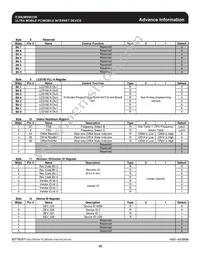 9UMS9633BKLF Datasheet Page 16