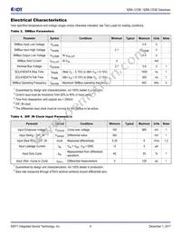 9ZML1253EKILFT Datasheet Page 6