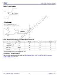 9ZML1253EKILFT Datasheet Page 14