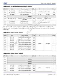 9ZML1253EKILFT Datasheet Page 17