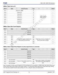 9ZML1253EKILFT Datasheet Page 19
