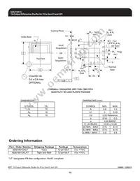 9ZX21901CKLFT Datasheet Page 15