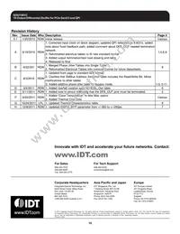 9ZX21901CKLFT Datasheet Page 16