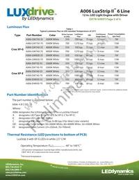 A006-GW830-70 Datasheet Page 2