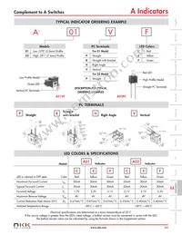 A02PE Datasheet Cover