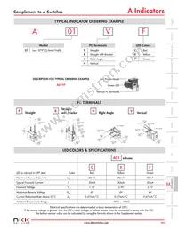 A02PF Datasheet Cover