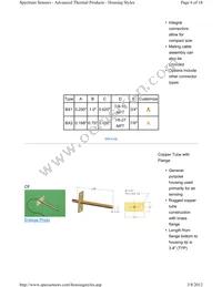 A1004BT22P0 Datasheet Page 6