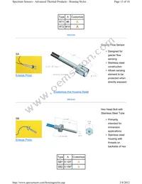 A1004BT22P0 Datasheet Page 13