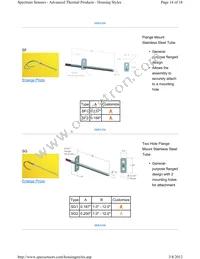 A1004BT22P0 Datasheet Page 14