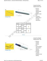 A1004BT22P0 Datasheet Page 15