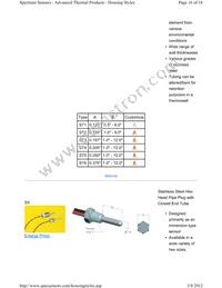 A1004BT22P0 Datasheet Page 16