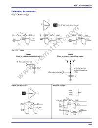 A1010B-VQ80I Datasheet Page 13