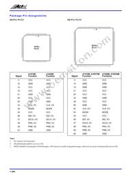 A1010B-VQ80I Datasheet Page 18