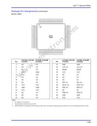 A1010B-VQ80I Datasheet Page 21
