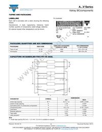 A102K15X7RH5TAAV Datasheet Page 6