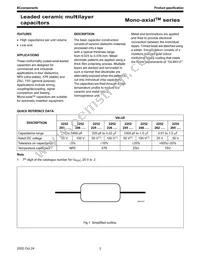 A103M15Z5UF5TAA Datasheet Page 2