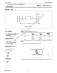 A103M15Z5UF5TAA Datasheet Page 3