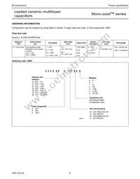 A103M15Z5UF5TAA Datasheet Page 6